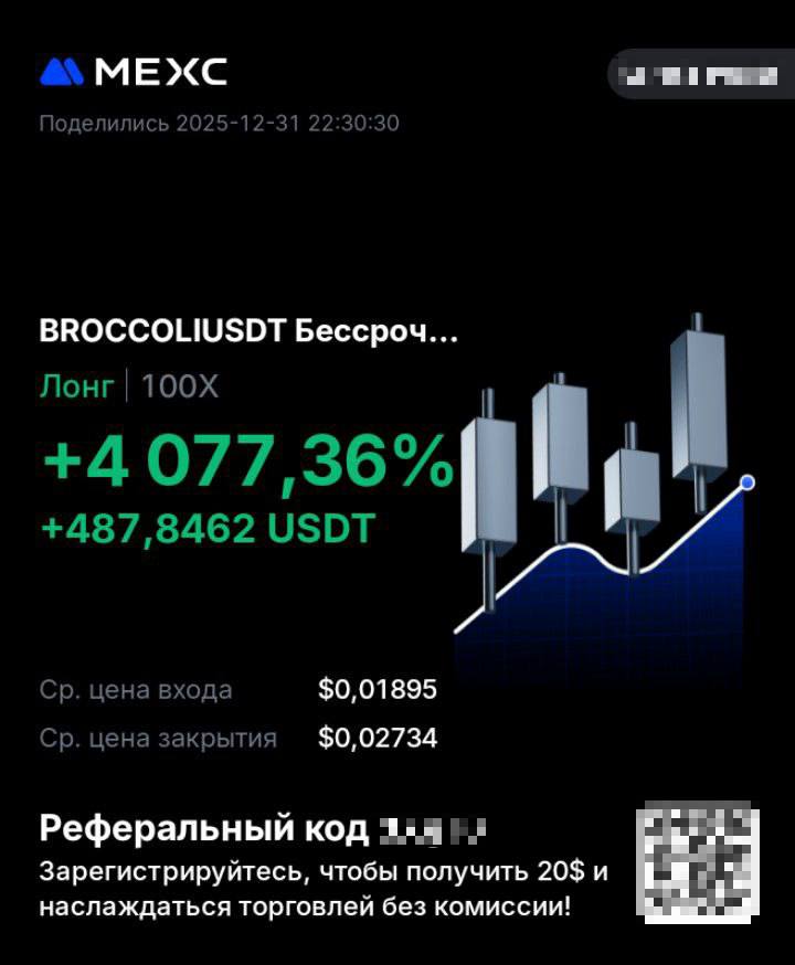 Результат сделки