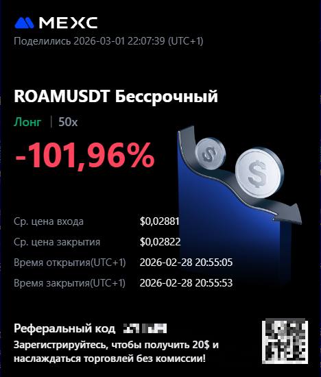 Результат сделки