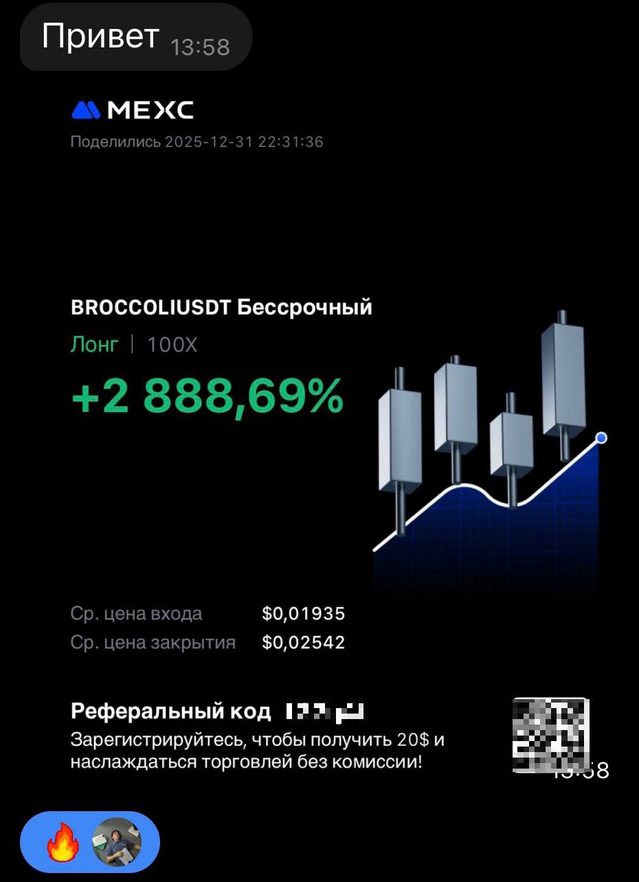 Результат сделки
