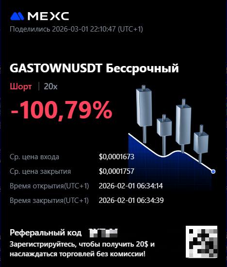Результат сделки