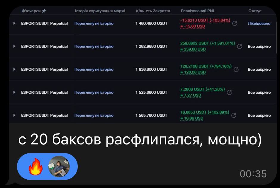 Отзыв пользователя